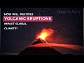 Volcanic Emissions and Climate Impact