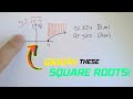 Graphing Inequalities and Their Properties