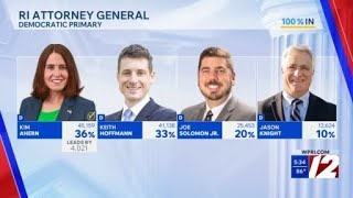 YouTube video thumbnail: Breaking Down the Results of Rhode Island's Primary Elections