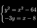 Quadratic and Linear Equations Concepts