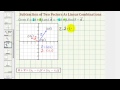 Vector Operations and Properties