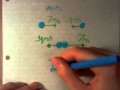 Collisions and Velocity Concepts