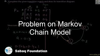 Problem on Markov Chain Model