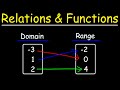 Exploring Relations and Functions in Algebra