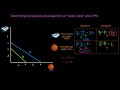 Understanding Opportunity Costs and Comparative Advantage