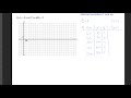 Transformations in Graphing Functions