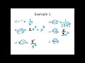 Negative Exponents Explained