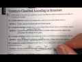 Types of Sentences and Clauses