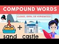 Types of Compound Words