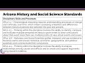 Teaching Holocaust and Genocide Concepts