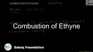 Combustion of Ethyne