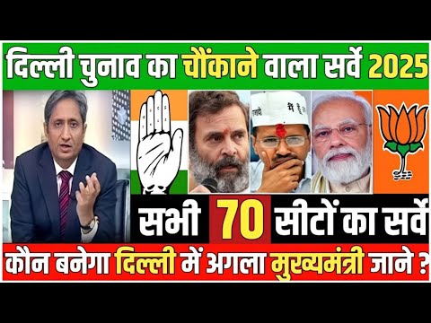 Delhi Assembly Election 2025 Opinion Poll. Arvind kejriwal | Manoj tiwari | Modi | Rahul Gandhi ||