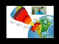 Exploring Earth's Spheres