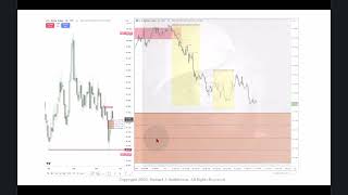 Focus On Forex September 22, 2025