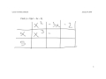 Table Method for Polynomial Multiplication