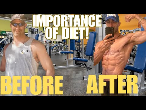 Fitness Series Part 4 | DIET is EVERYTHING!