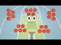 Skip Counting Mastery: By 2s and 5s