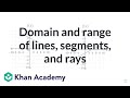 Understanding Domain and Range