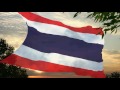 แบบทดสอบความเข้าใจเกี่ยวกับประเทศไทย