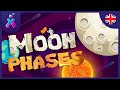 Understanding Moon Phases and Effects