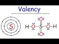 Understanding Valency in Chemistry