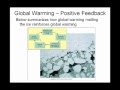 Climate Feedback Mechanisms Explained