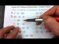Identifying Types of Chemical Reactions