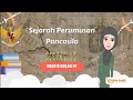 Pancasila Principles and Historical Context