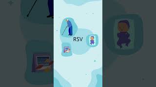 Impfempfehlungen zum Schutz vor RSV