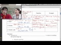 Biological Molecules and Reactions