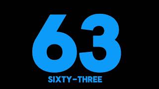 My Countdown 70-61