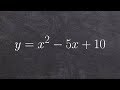 Quadratic Equations and Their Properties