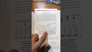 🇮🇷Iran’s HUGE Role in Bible Prophecy #lastdays #endtimes #ww3 #christianity
