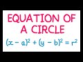 Understanding the Equation of a Circle
