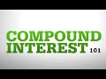 Simple and Compound Interest Concepts