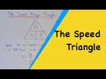 Speed Magic Triangle Concepts