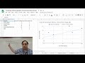Understanding R-squared Values