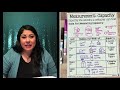 Measurement Units and Conversions