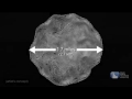 Asteroids and Comets: Key Concepts