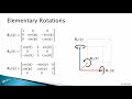 3D Rotations and Transformations