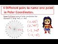 Equivalent Angles and Negative Radius