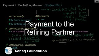 Payment to the Retiring Partner
