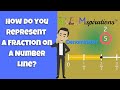 Representing Fractions on a Number Line