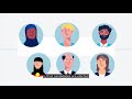 Understanding Proportional Representation