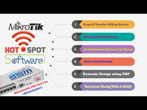 Mikrotik User Manager Voucher Template Free 08 2021