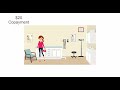 Health Insurance Costs and Payments