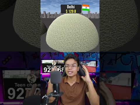 Which is the richest state in india