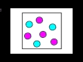 Elements, Compounds, and Mixtures Challenge