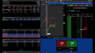 LIVE DAY TRADING OPTIONS $120K SIZE