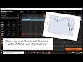 Financial Data Visualization Concepts